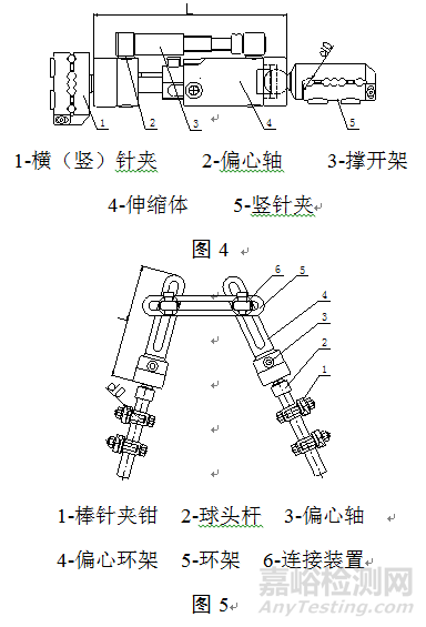 骨科外固定支架注冊技術(shù)審查指導(dǎo)原則 (2018年修訂)
