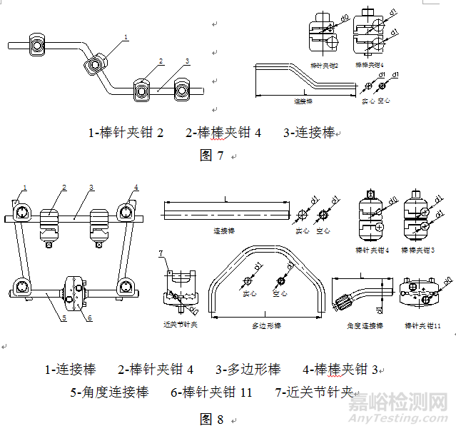 骨科外固定支架注冊技術(shù)審查指導(dǎo)原則 (2018年修訂)