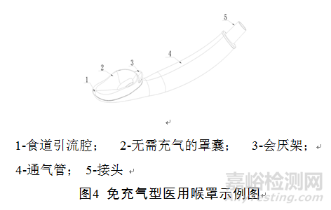 一次性使用醫(yī)用喉罩注冊(cè)技術(shù)審查指導(dǎo)原則（2018年修訂）