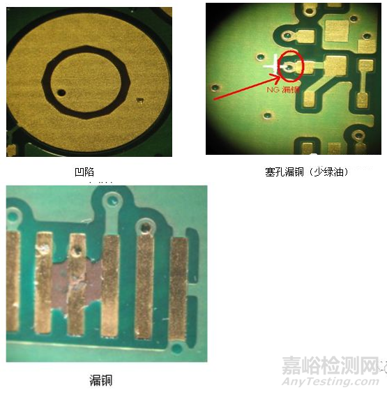 PCB板檢驗標準