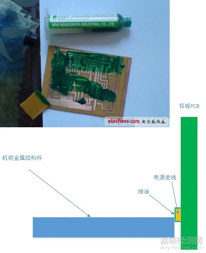 揭秘華為研發(fā)——問題攻關(guān)