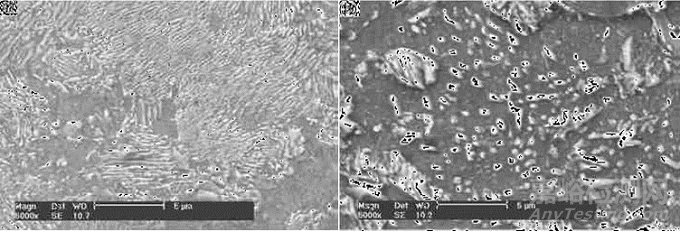 等溫退火對30Si2MnCrMoVE鋼顯微組織和力學(xué)性能的影響