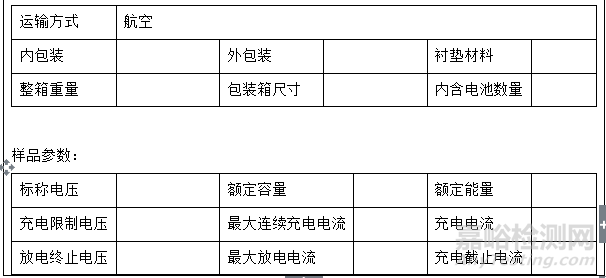 實驗室原始記錄必備的10要素