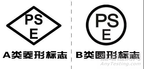移動電源出口日本強(qiáng)制要求