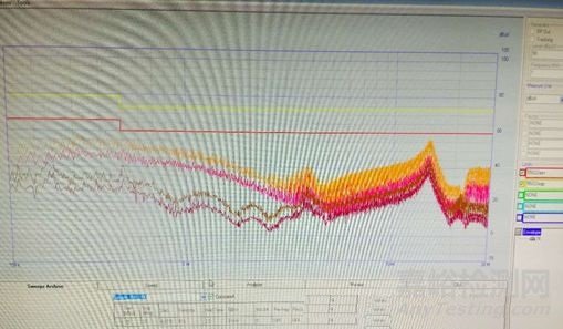 EMC項(xiàng)目整改要點(diǎn)和測(cè)試與案例