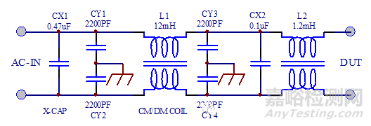 EMC項(xiàng)目整改要點(diǎn)和測(cè)試與案例