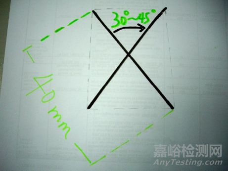 油漆附著力檢測方法 - 百格刀測試法