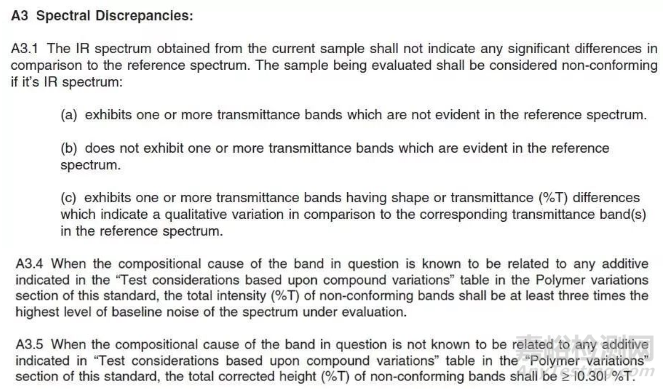 塑膠材料UL認(rèn)證中的圖譜分析