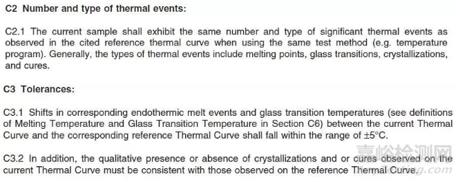塑膠材料UL認(rèn)證中的圖譜分析