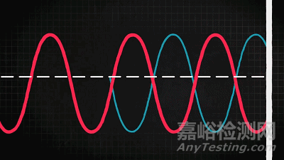 阻性吸聲材料的特性