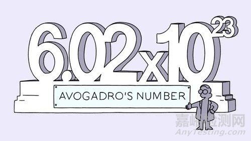 不確定度被消除！國際計(jì)量大會(huì)決定修改阿伏伽德羅常數(shù)