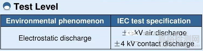 EMC測試的那些項(xiàng)目