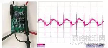 電源檢測(cè)要求，電源檢測(cè)項(xiàng)目