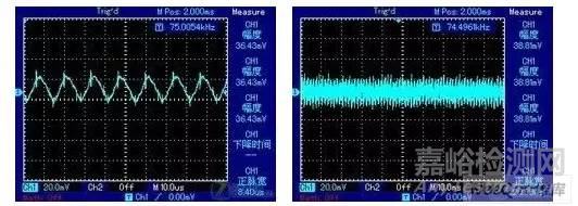 電源檢測(cè)要求，電源檢測(cè)項(xiàng)目