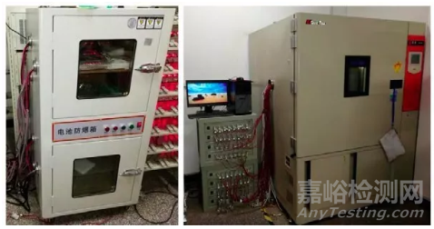 鋰離子電池充放電檢測(cè)方法與流程