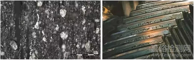 潤(rùn)滑油常見污染物及檢測(cè)方法