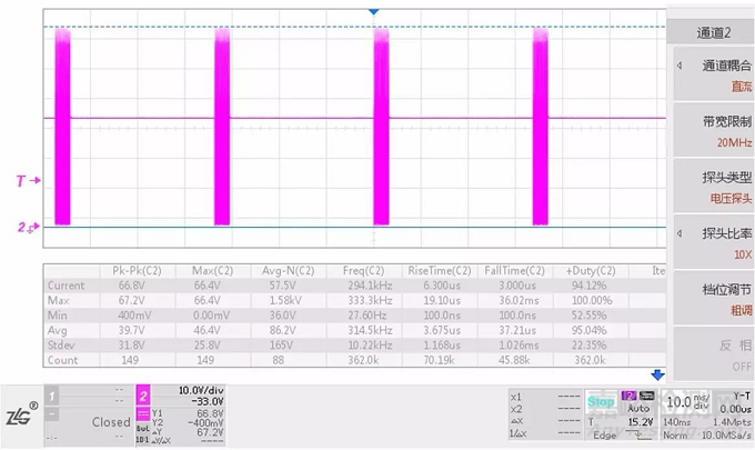 電源模塊可靠性測(cè)試