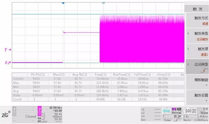 電源模塊可靠性測(cè)試