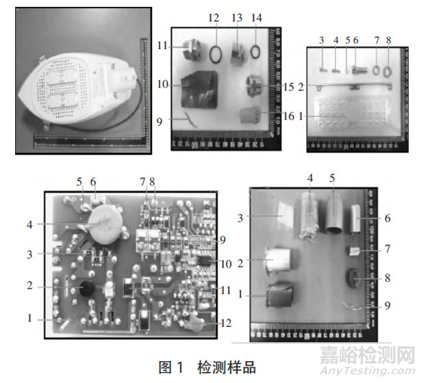 汽車材料禁限用物質(zhì)檢測方法