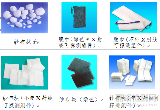 外科紗布敷料注冊技術(shù)審查指導原則（2018年修訂）