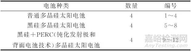 多晶硅太陽(yáng)電池的電性能檢測(cè)方法