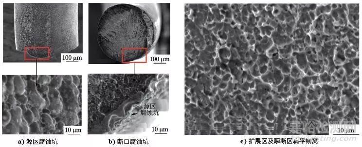 鎳鈦絲斷裂失效分析
