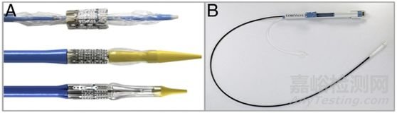多層導(dǎo)管在醫(yī)療上的應(yīng)用