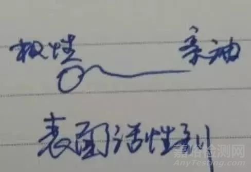 脫水防銹油失效原因分析