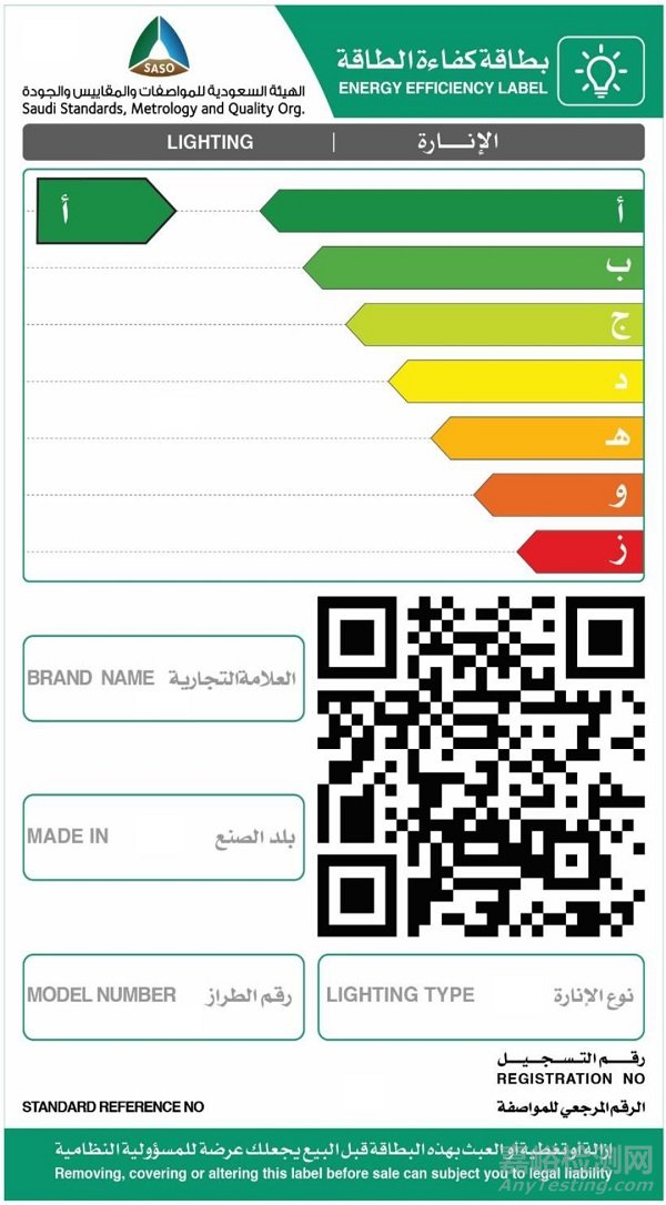 照明產(chǎn)品出口沙特全攻略