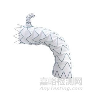 胸主動(dòng)脈覆膜支架研究進(jìn)展