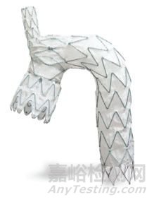 胸主動(dòng)脈覆膜支架研究進(jìn)展