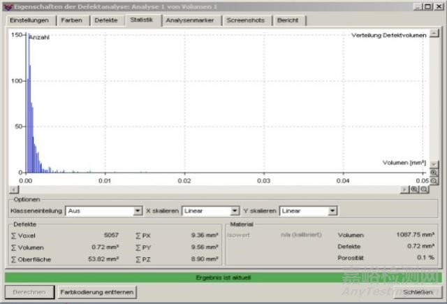 工業(yè)CT在汽車行業(yè)的6大應用：孔隙率分析、壁厚分析等