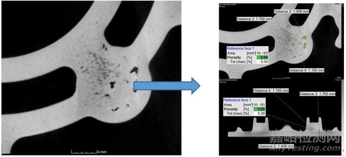 工業(yè)CT在汽車行業(yè)的6大應用：孔隙率分析、壁厚分析等