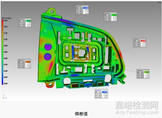 工業(yè)CT在汽車行業(yè)的6大應用：孔隙率分析、壁厚分析等