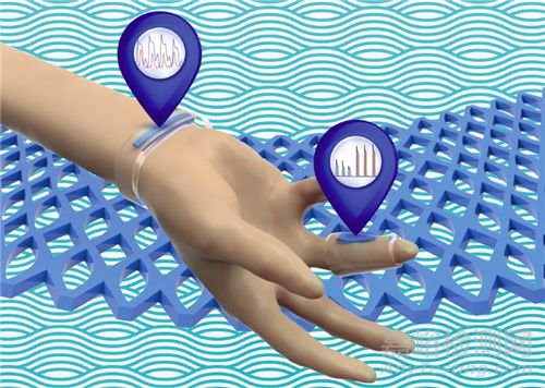 非對(duì)稱高分子二維復(fù)合薄膜制備及其可穿戴傳感器應(yīng)用方面取得進(jìn)展