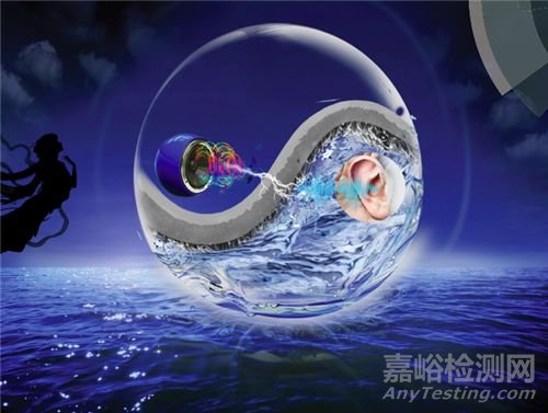 非對(duì)稱高分子二維復(fù)合薄膜制備及其可穿戴傳感器應(yīng)用方面取得進(jìn)展