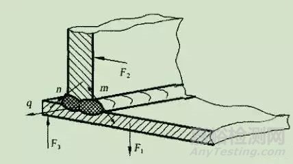 滲透檢測在LNG儲罐底板角焊縫的操作步驟