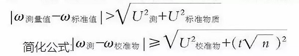 檢測(cè)機(jī)構(gòu)在標(biāo)準(zhǔn)物質(zhì)使用中的10大常見(jiàn)問(wèn)題