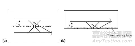 對接焊縫深度不連續(xù)性缺陷的超聲檢測