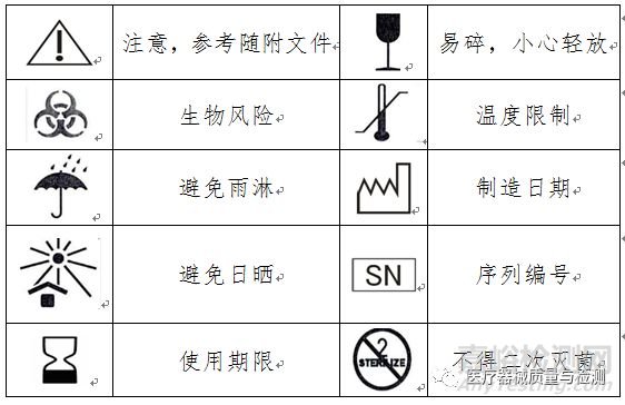 醫(yī)療器械說明書、標(biāo)簽備案樣稿