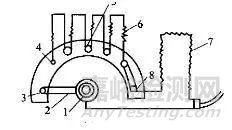 實驗室不可或缺的加熱設(shè)備