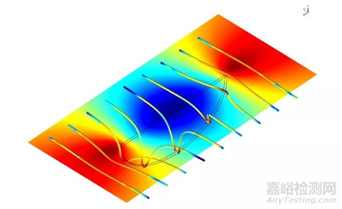 全方位解析交流電磁場檢測技術(shù)