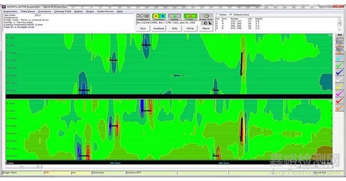 全方位解析交流電磁場檢測技術(shù)