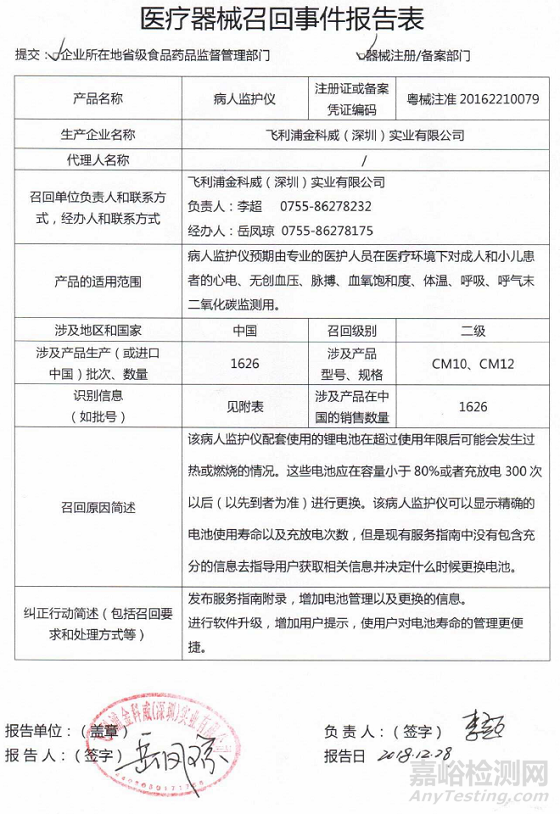 因鋰電池問(wèn)題，飛利浦召回3187臺(tái)醫(yī)療設(shè)備