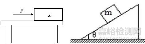振動(dòng)對(duì)摩擦力的影響