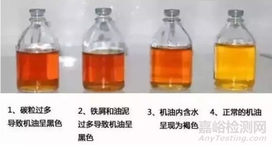 舊機油發(fā)生了哪些變化