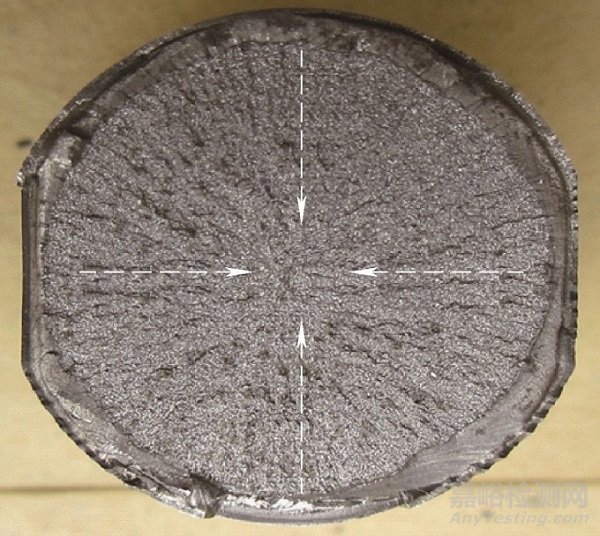 汽車變速箱行星齒輪軸斷裂失效分析 