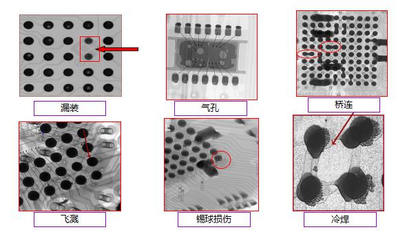 如何正確地選擇無(wú)損檢測(cè)