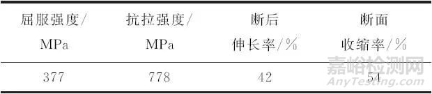 SLM成型GH3536合金性能檢測案例分享