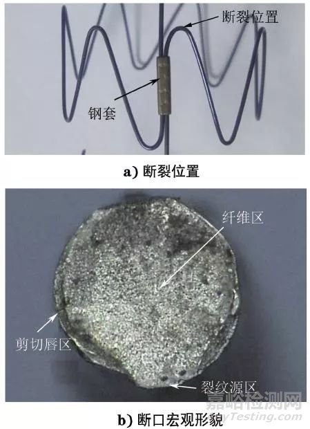 醫(yī)療器械用鎳鈦絲斷裂原因失效分析案例